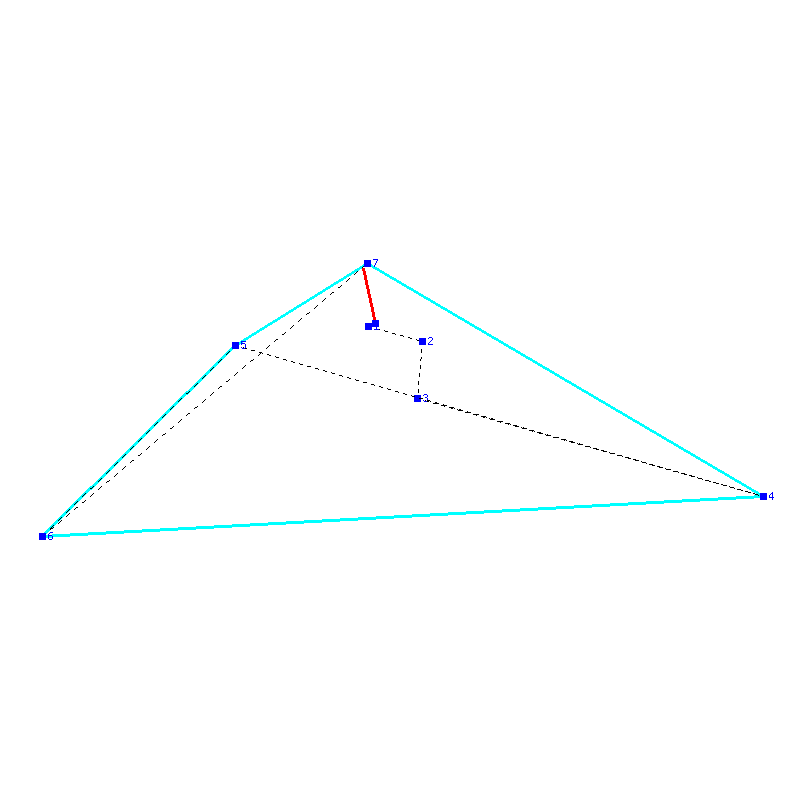 Flugauswertung